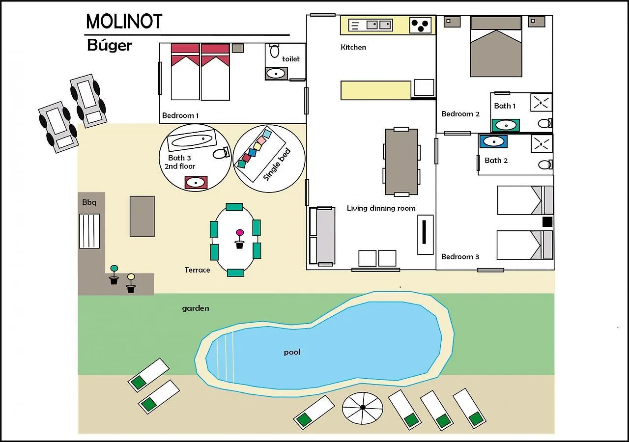 Villa Molinot Buger 0*,